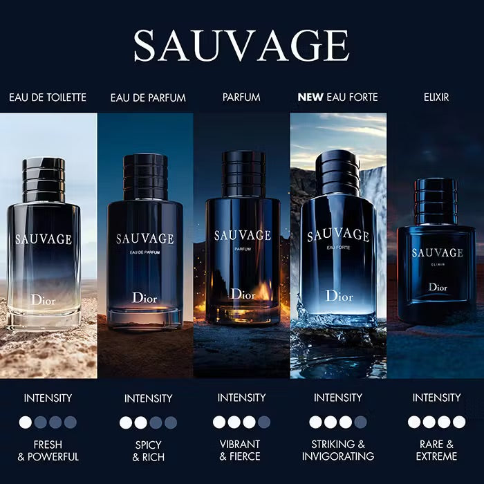 Sauvage Eau De Perfume Spray For Men New In Box - Discounted