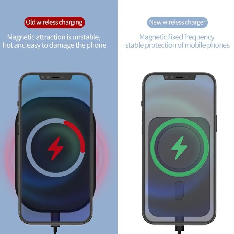 30W Magnetic Car Wireless Charger for iPhone 14 13 12 Pro Max illustration showing new stable charging technology.