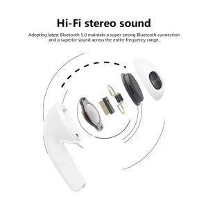 Apple / Samsung Compatable Airpods QI Standard stereo sound reduction"DISPATCHED SAME DAY-ORDERS CONFIRMED BY 1500hrs."