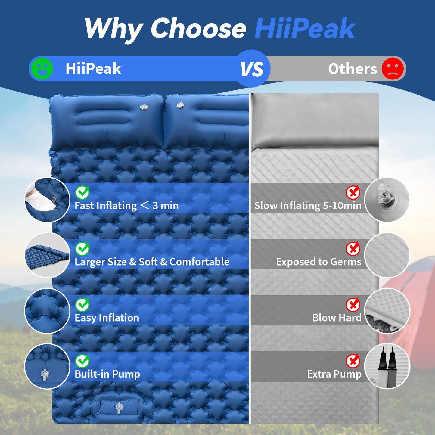 HiiPeak Sleeping Pad - Ultralight Inflatable Sleeping Mat with Built-in Foot Pump, Durable Compact Waterproof Camping Air Mattress for Camping, Backpacking, Hiking, Tent Trap Traveling