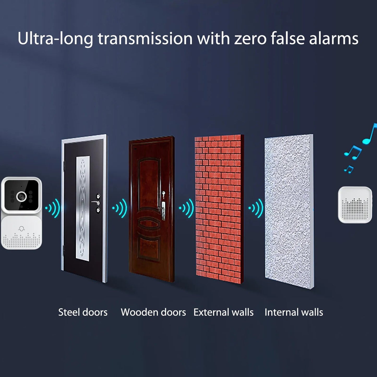 M6 Visual Door Bell Wireless Doorbell WiFi HD Camera Night Vision Intercom Voice Change Ulooka/Tuya App Home Security Doorbell