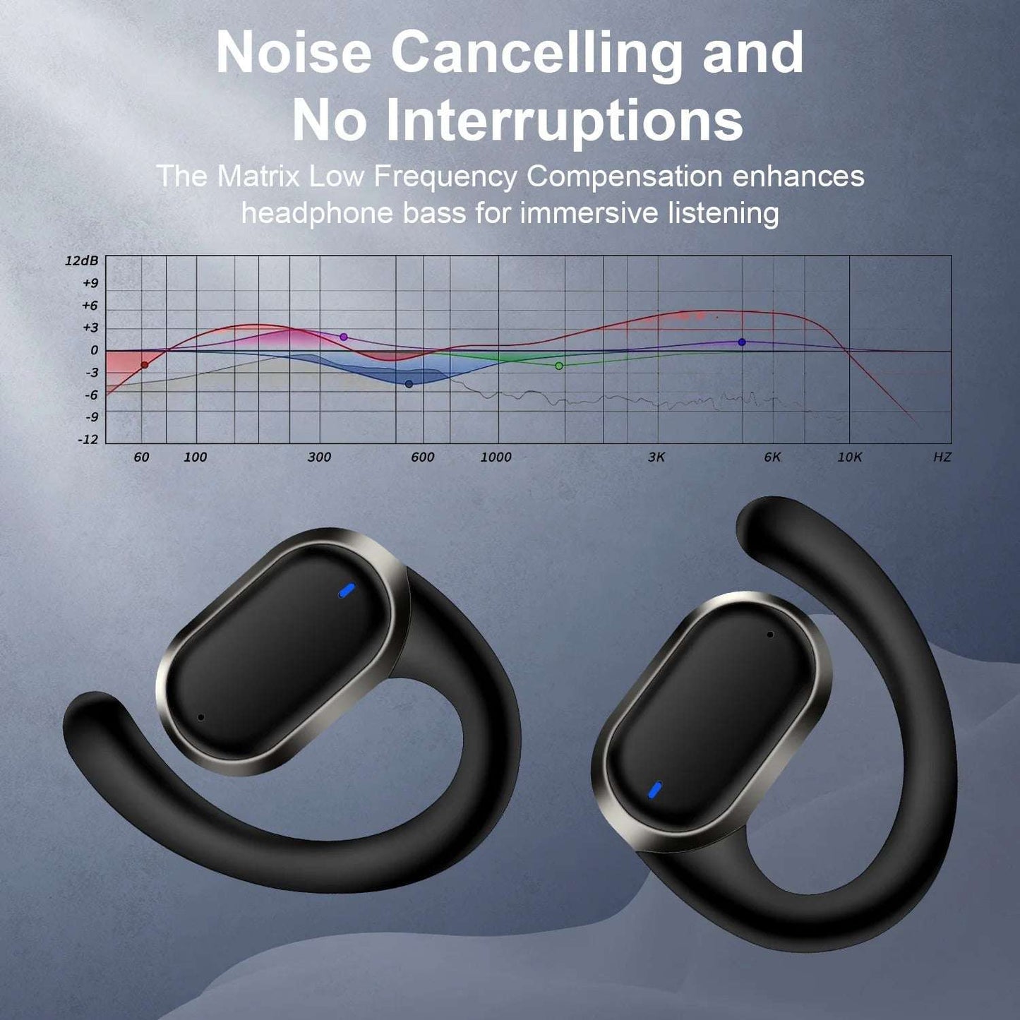 X91 TWS Wireless Earbuds Bluetooth 5.4 Headphones Sport, Stereo Deep Bass Bluetooth Earbuds with Earhooks