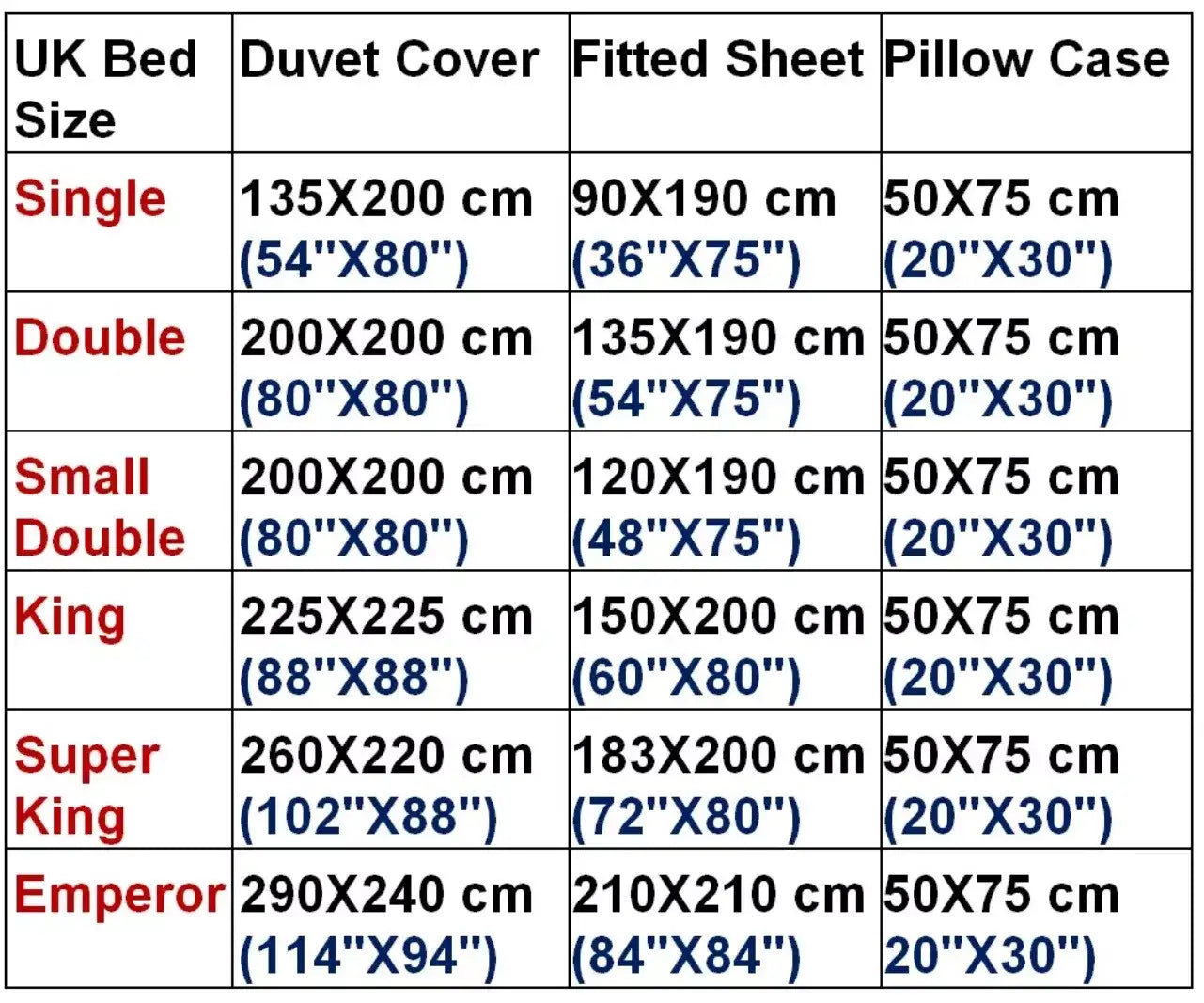 Non-iron deep fitted bedsheet for king size bed
