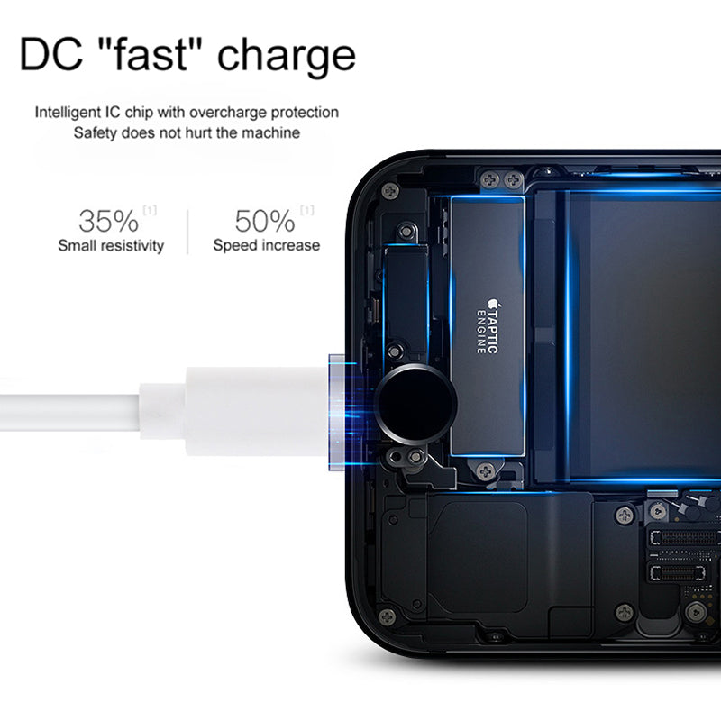 Mobile phone Charging Cables, 1M , Type C, Iphone, ALK-LINK