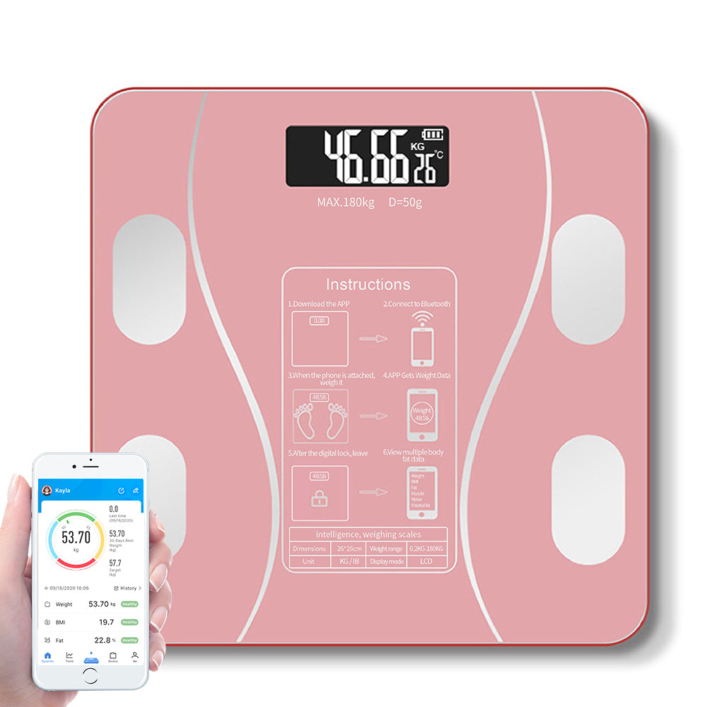 HYPERSALE Digital Bathroom Smart BMI Scale